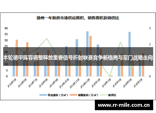 本轮德甲阵容调整释放重要信号折射联赛竞争新格局与豪门战略走向 本轮德甲阵容调整释放重要信号折射联赛竞争新格局与豪门战略走向